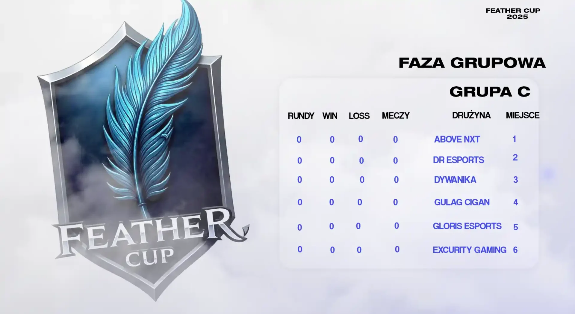 groupstage_feathercup_c groupstage_feathercup_c